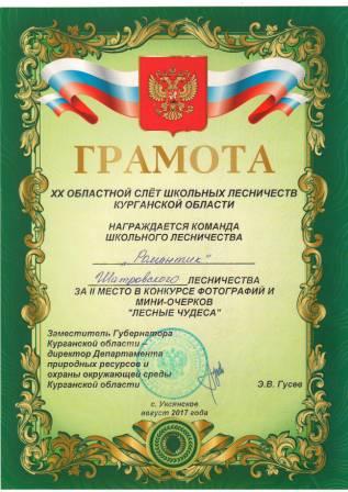 Сценарии игровых программ для молодых Сценарии игровых программ для молодых